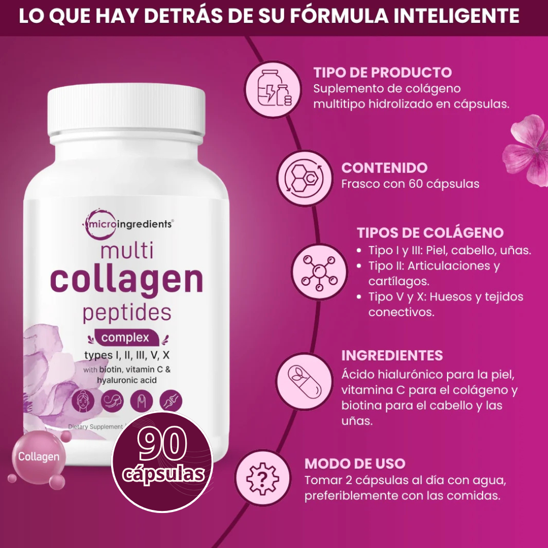 💖 Colágeno I, II,IIV,V,X + vitaminas: la fórmula completa que sí funciona